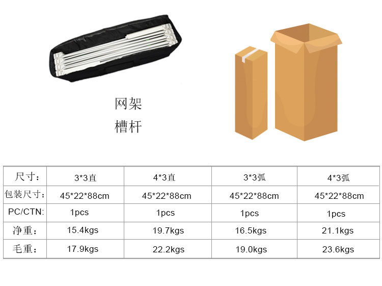 09L5包裝